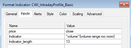 Indicator parameter settings BASIC version: