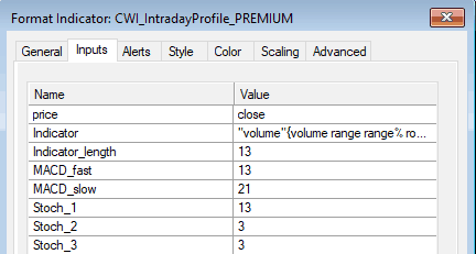 Indicator parameter settings PREMIUM version: